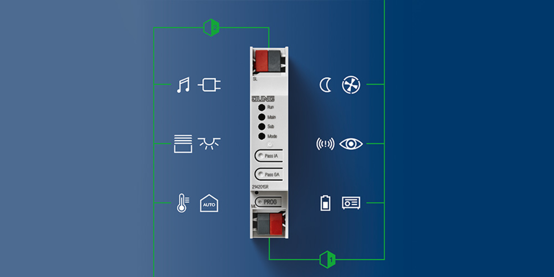 KNX Bereichs- und Linienkoppler bei AEM Elektrotechnik GmbH in Mainz am Rhein